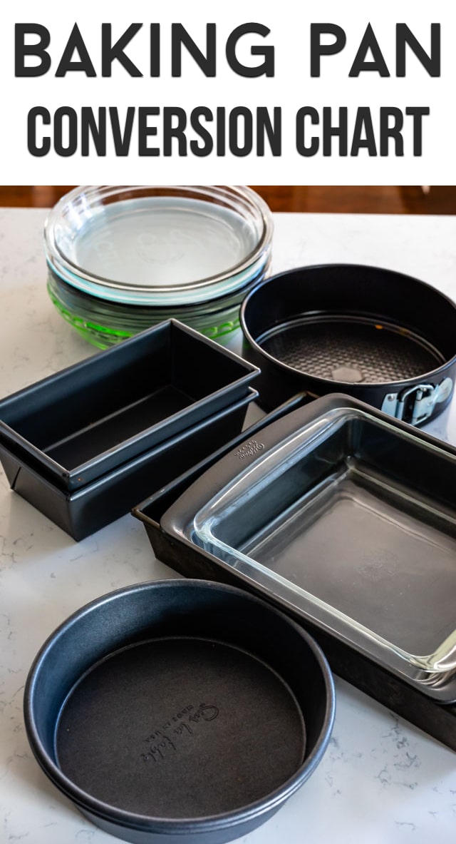 Types of Cake Pans: The Ultimate Guide