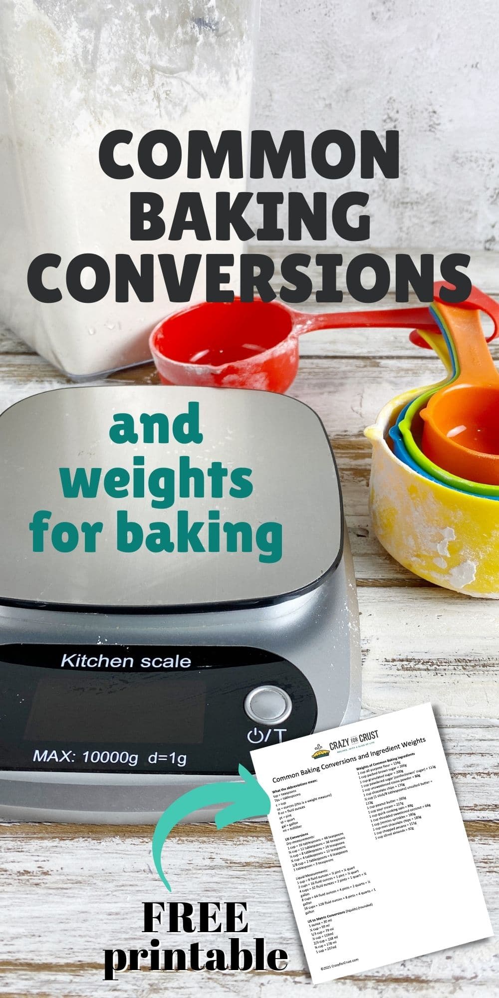 Cups to Grams Conversion Chart  Baking measurements, Cooking measurements,  Baking conversions